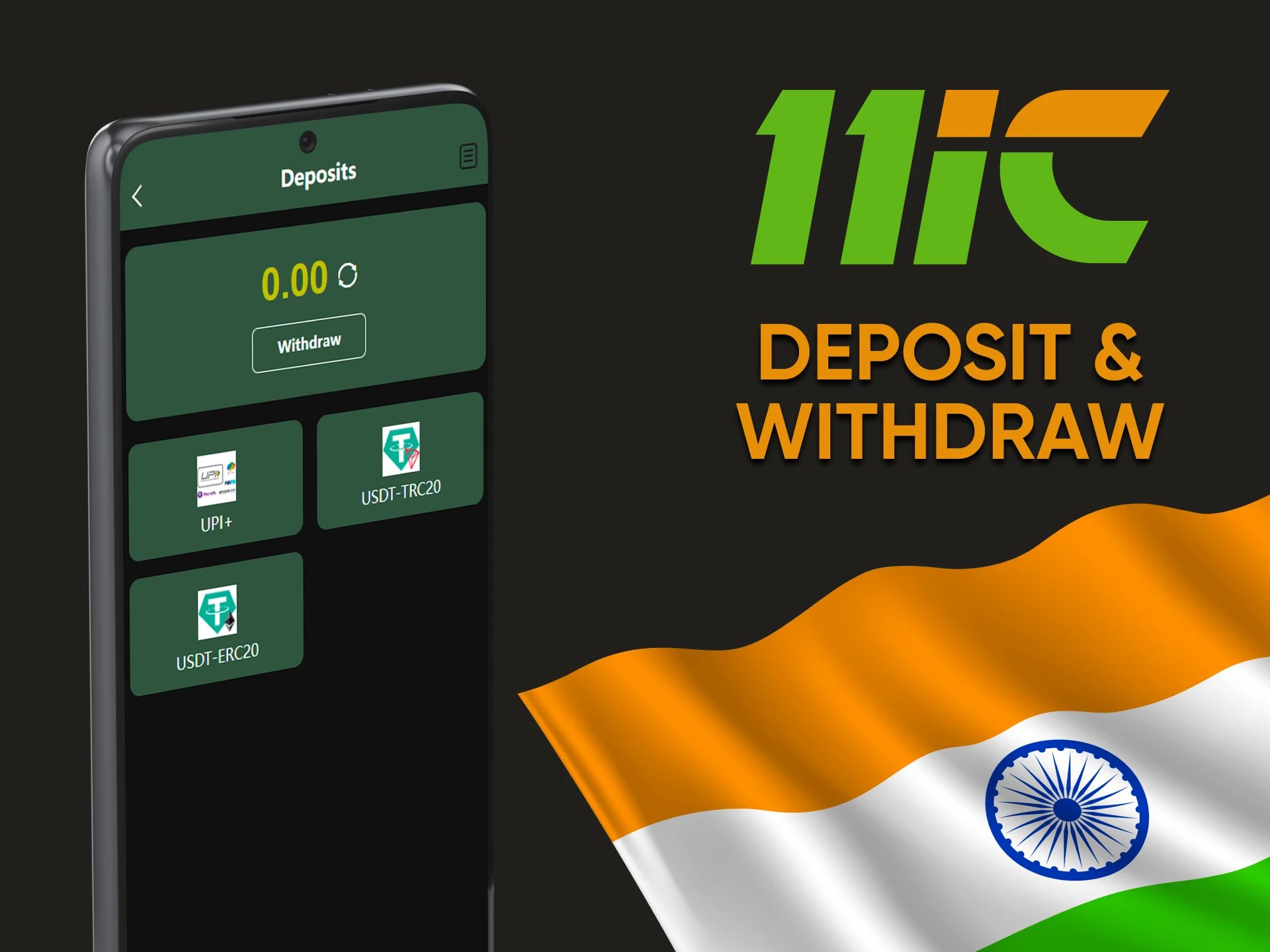 Discover the variety of payment options on the 11ic app in India, including credit cards, e-wallets, and bank transfers for seamless deposits and withdrawals.