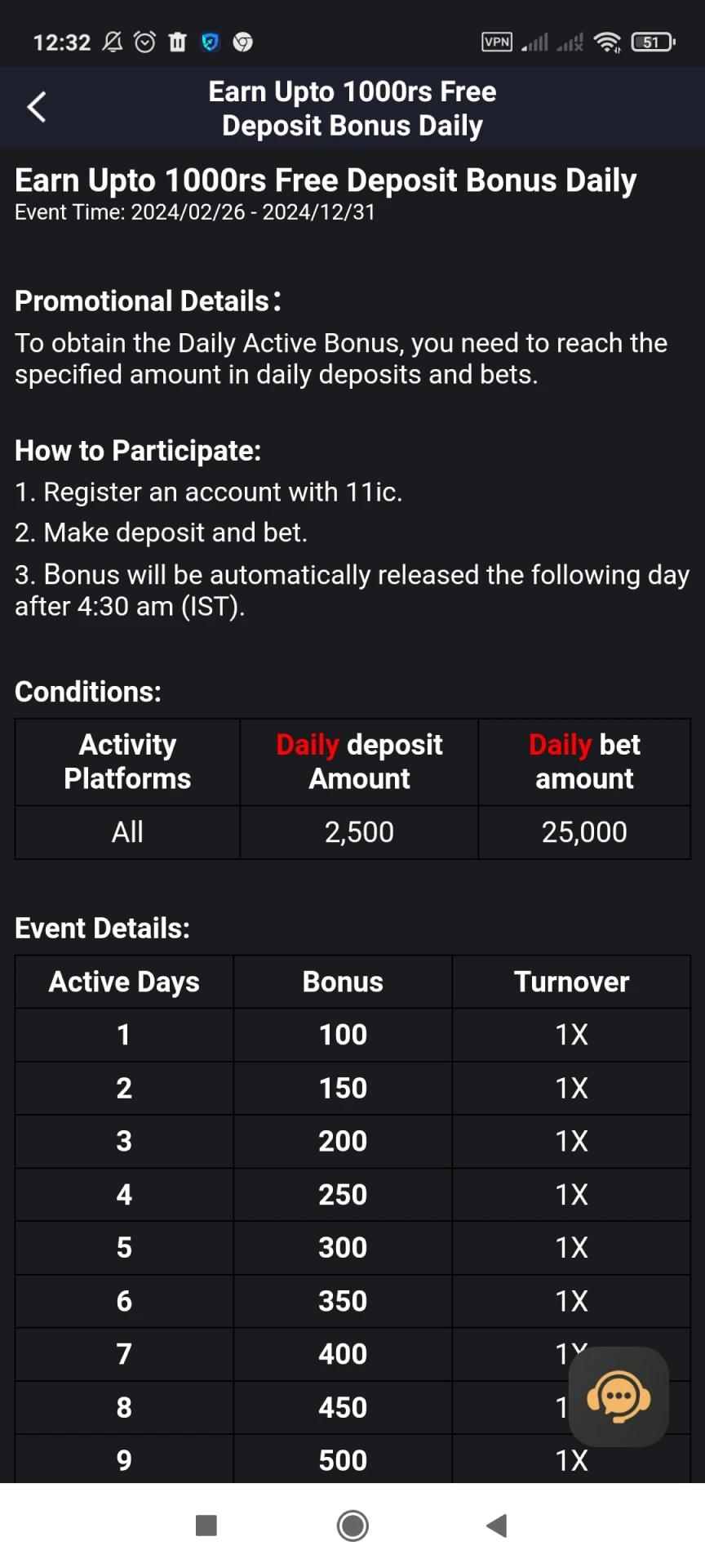 Activate the bonus from 11ic.