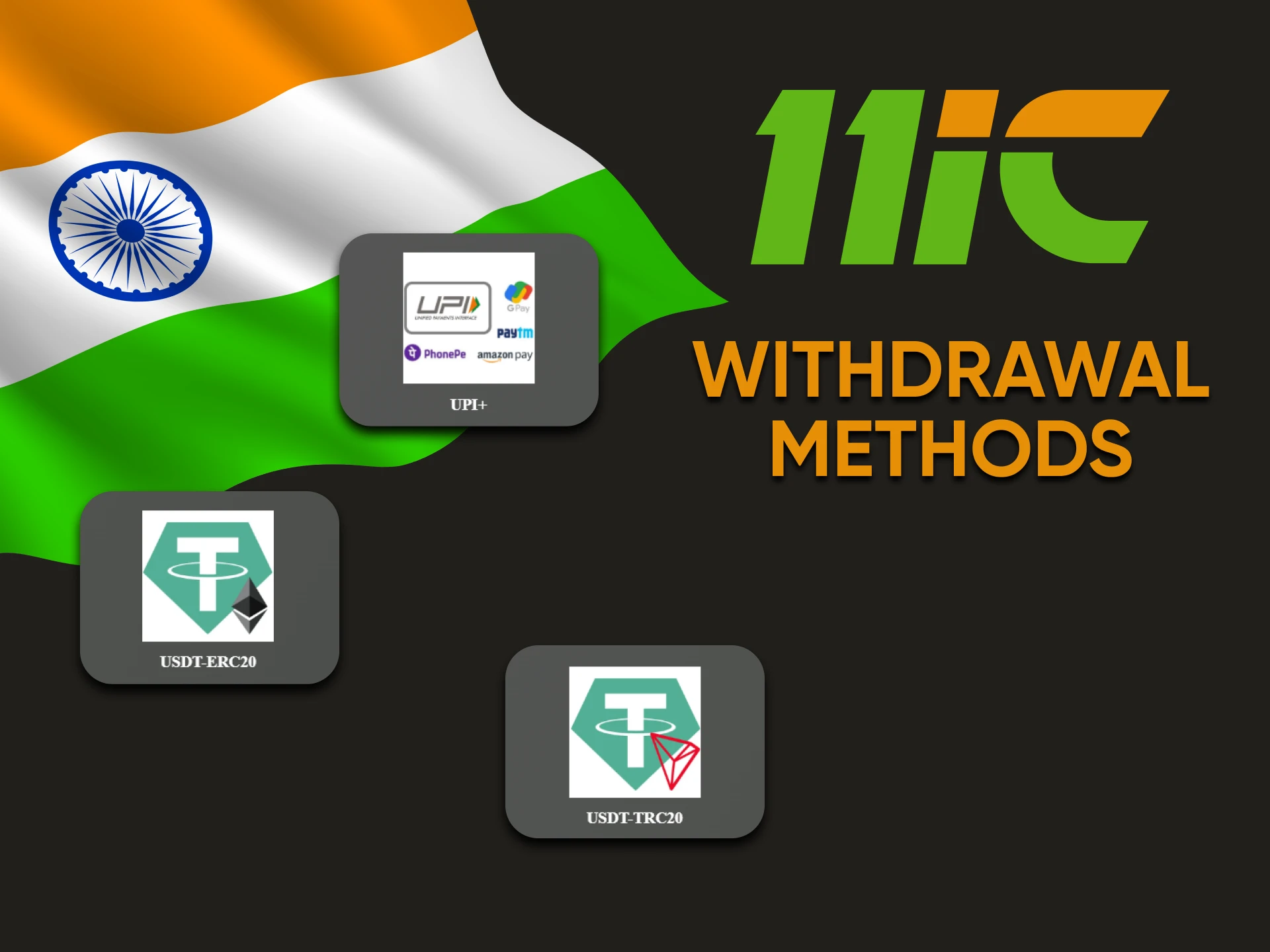 Choose your withdrawal method on 11ic.